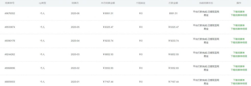 图片[3]-六大平台玩赚网课项目，无需粉丝无需引流推广实现被动收入-一号资源库