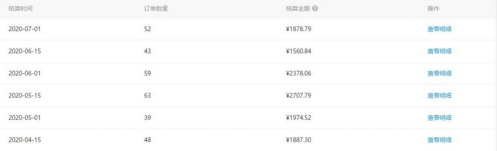 图片[5]-六大平台玩赚网课项目，无需粉丝无需引流推广实现被动收入-一号资源库