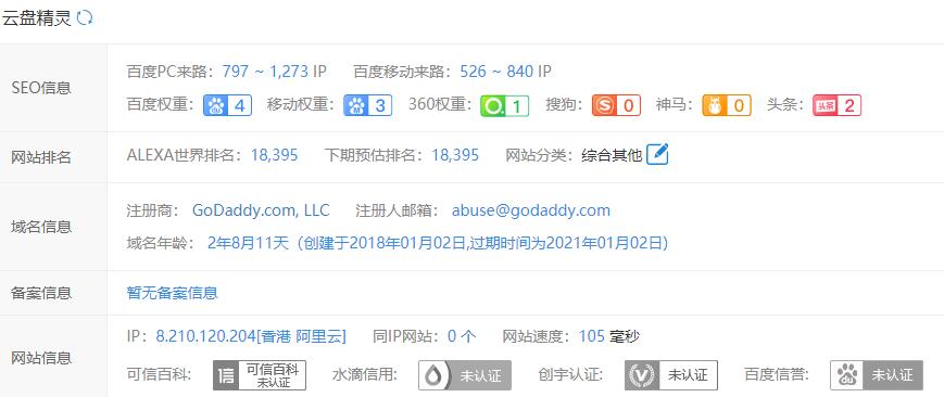 图片[2]-利用云盘精灵引流操作付费资源项目月入过万-一号资源库