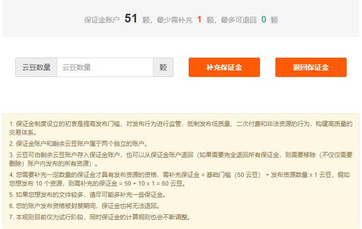 图片[6]-利用云盘精灵引流操作付费资源项目月入过万-一号资源库