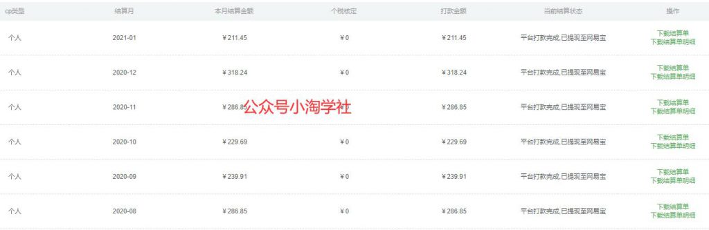 图片[3]-搬运无水印课程传平台实现睡后收入，我已操作五年了-一号资源库