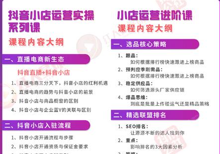 小店运营全套系列课 从基础入门到进阶精通，系统掌握月销百万小店核心秘密-一号资源库