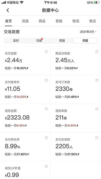 图片[5]-2021新风口-拼多多虚拟店：可多店批量操作，每个店一天收入在200-1000-一号资源库