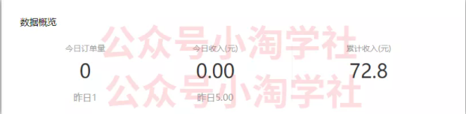 实操百度墨斗鱼平台一周赚了72.8 被动可持续收益项目未来可期-一号资源库