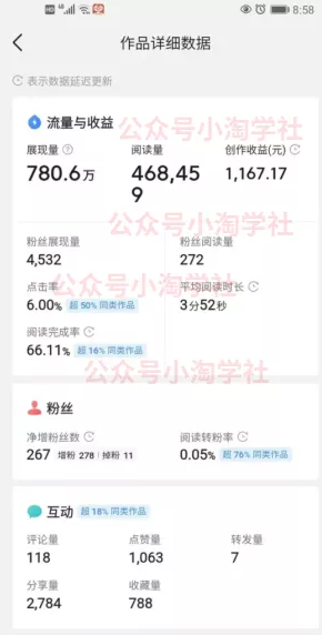 简单无脑操作微头条问答项目，方法虽low但赚钱-一号资源库