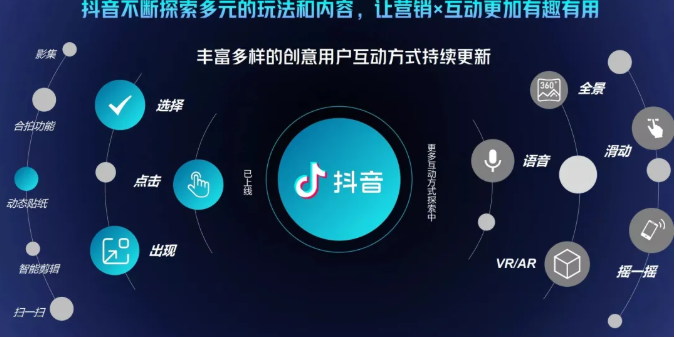 抖音直播精细化运营思维导图！做直播行业的小伙伴值得学习收藏的一份思维图-一号资源库