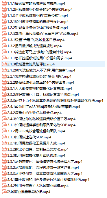 图片[2]-陈维贤私域商业盘操手培养计划第三期：从0到1梳理可落地的私域商业操盘方案-一号资源库