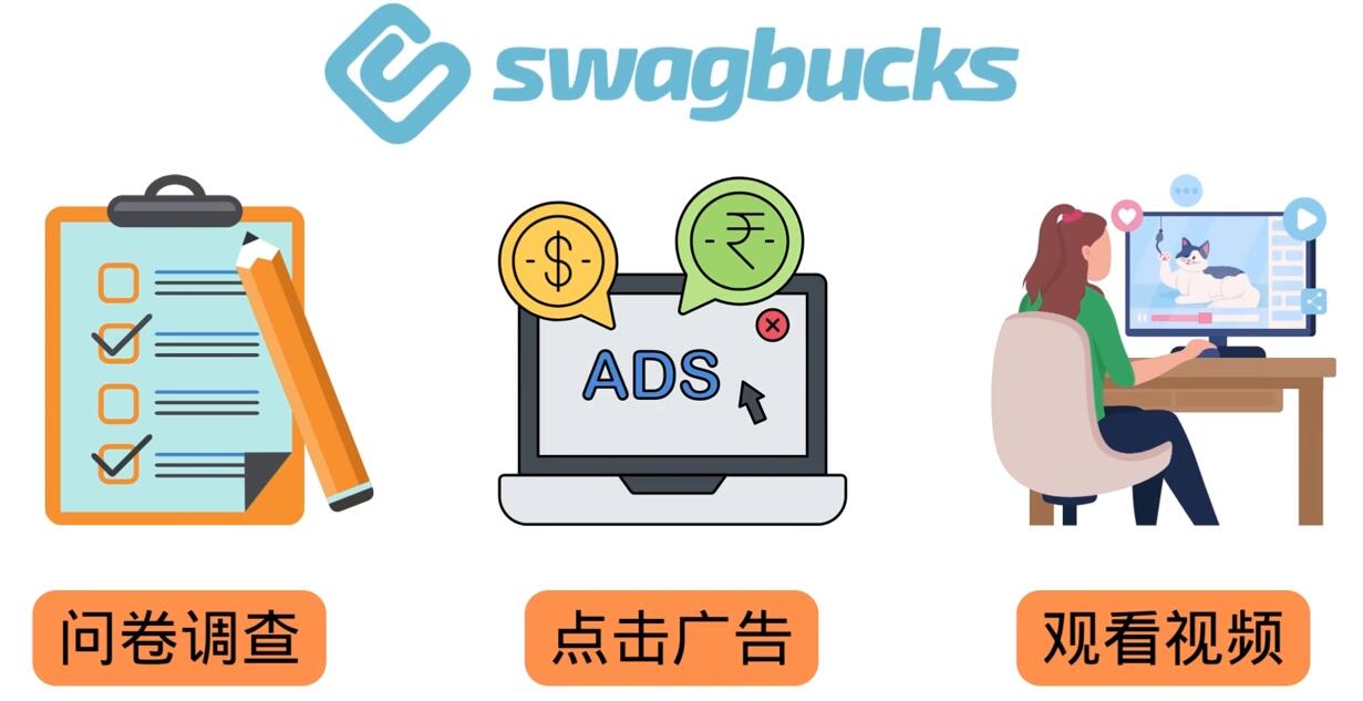 填问卷,看视频,玩游戏,月赚100美元的在线赚钱网站,FreeCash赚钱技巧-一号资源库