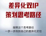差异化双IP策划思考路径，解决短视频流量+变现问题（精华笔记）-一号资源库