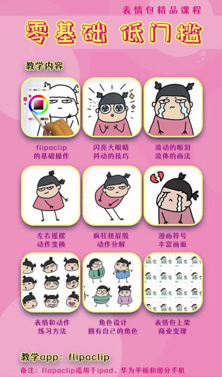 图片[2]-零基础低门槛学习表情包制作教程-flipaclip制作 支持设备 手机 安卓平板 ipad-一号资源库