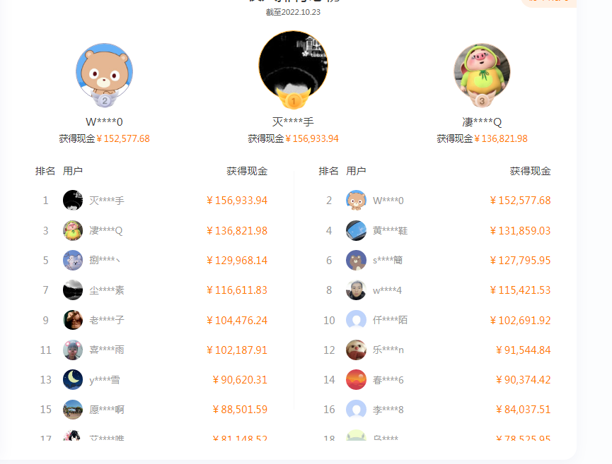 图片[2]-最近很火的店铺标注信息差项目，号称日赚300+(项目网站+详细教程)-一号资源库