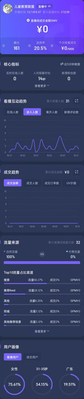 图片[3]-抖音24小时无人直播教程，一个人可在家操作，不封号-安全有效 (软件+教程)-一号资源库