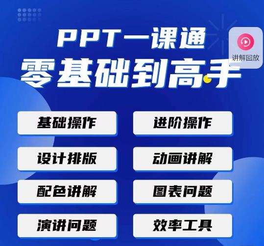 PPT·一课通·0基础到高手：通俗易懂快速掌握PPT的各种应用场合-一号资源库