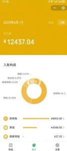 一单赚49.9，超级蓝海赛道，靠小红书卖这个虚拟商品，一个月1.2w是怎么做到的？【揭秘】-一号资源库