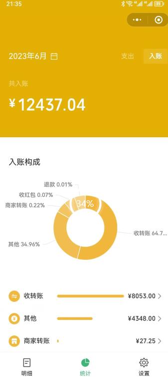 一单赚49.9，超级蓝海赛道，靠小红书卖这个虚拟商品，一个月1.2w是怎么做到的？【揭秘】-一号资源库