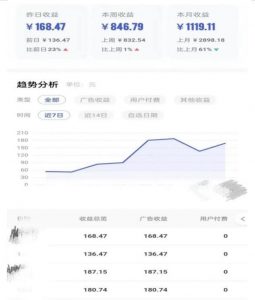 0投入，AI一键生成原创视频，撸视频号收益日入100+，小白无脑复制操作【项目拆解-一号资源库