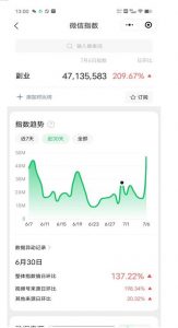 赚想赚钱的人的钱最好赚了：网络赚钱最靠谱项目【揭秘】-一号资源库