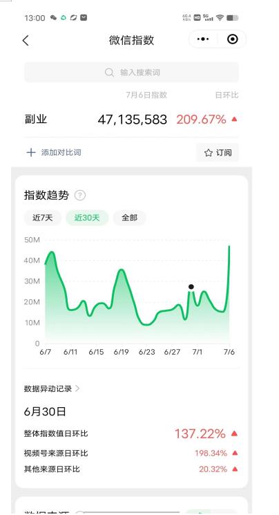 赚想赚钱的人的钱最好赚了：网络赚钱最靠谱项目【揭秘】-一号资源库
