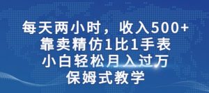 两小时,收入500+,靠卖精仿1比1手表,小白轻松月入过万!保姆式教学-一号资源库