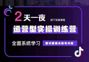 某传媒主播训练营32期,全面系统学习运营型实操,从底层逻辑到实操方法到千川投放等-一号资源库