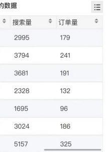 小说推文掘金，0成本，轻松月入5W，小白也能轻松掌握！（教程+授权渠道）【揭秘】-一号资源库