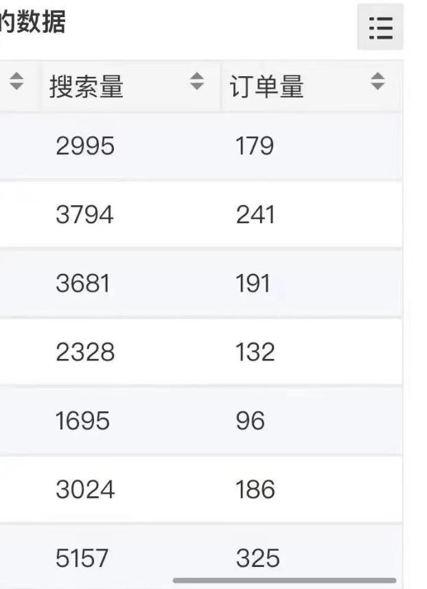 小说推文掘金，0成本，轻松月入5W，小白也能轻松掌握！（教程+授权渠道）【揭秘】-一号资源库