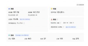 分享微头条AI写作小副业项目，用指令写出10W+爆款微头条，一条龙傻瓜式玩法分享给你-一号资源库