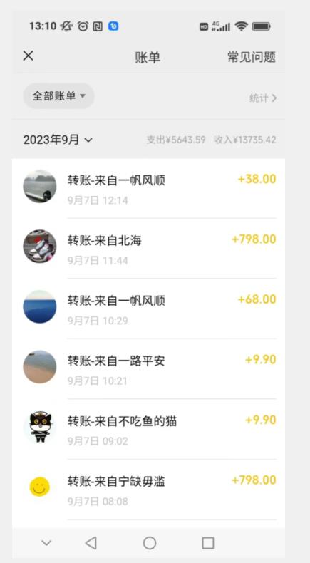 卖古籍电子书，作品只需要简单的图片去重，高客单价高利润，月入五位轻轻松松-一号资源库