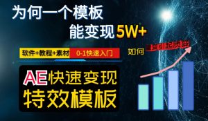 AE视频特效模板变现月入3-5W,0-1快速入门,软件+教程+素材-一号资源库
