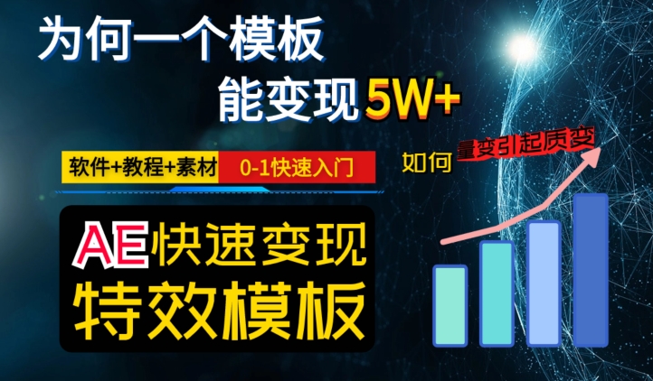 AE视频特效模板变现月入3-5W，0-1快速入门，软件+教程+素材-一号资源库