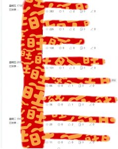 AI项目系列训练营（公众号流量主与今日头条篇）【揭秘】-一号资源库