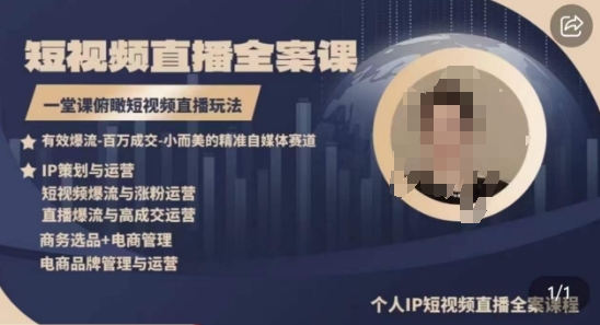 高品质IP短视频直播全案课程，一堂课俯瞰短视频直播玩法-一号资源库