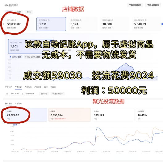 小红书蓝海小众项目，自动记账快捷指令，实操月入50000+【揭秘】-一号资源库