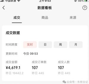 东哲日记·萌宠短视频带货，2天佣金9000+-一号资源库