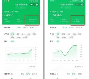 腾讯广告流量主项目，公众号图文玩法，月入过万-一号资源库