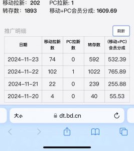 视频无脑搬运b站网盘拉新，单视频最高收益5k+【揭秘】-一号资源库