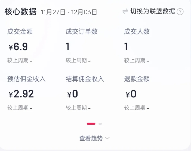 2024短视频好物带货项目，无需实拍，仅靠混剪实现纯视频带货-一号资源库