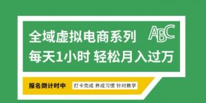全域虚拟电商变现系列，通过平台出售虚拟电商产品从而获利-一号资源库