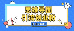 暴力引流全平台通用思维导图引流玩法ai一键生成日引200+-一号资源库