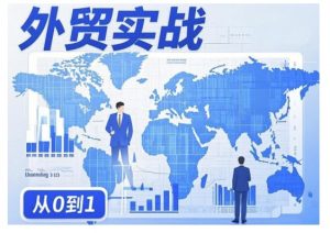 外贸询盘增长秘籍从0到1的实战指南,助你快速提升外贸业务能力-一号资源库