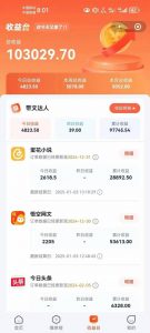 小说推文全部玩法,用正确方法去实操,就能跑通,收益非常能打-一号资源库