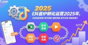 抖音IP孵化运营2025年，抖音底层逻辑-账号搭建-摄影剪辑-账号内容-规避违规-一号资源库