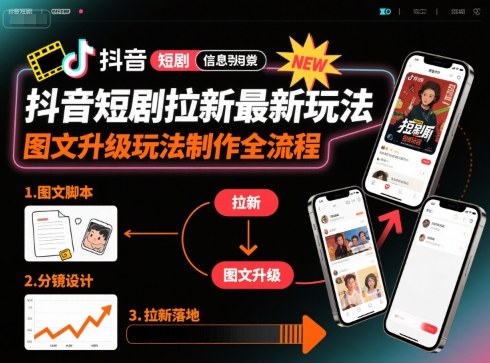 抖音短剧拉新最新玩法之图文升级玩法制作全流程，操作简单，0粉可做-一号资源库