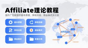 Affiliate理论教程，国外广告联盟的基本原理、挣钱流程、佣金模式及分类-一号资源库