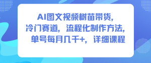 AI图文视频树苗带货，冷门赛道，流程化制作方法，单号每月几K，详细课程-一号资源库