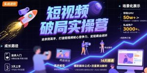 短视频破局实操营，业余到高手，打造短视频核心竞争力，实现商业闭环-一号资源库