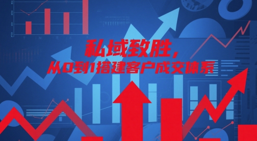 私域致胜，从0到1搭建客户成交体系-一号资源库