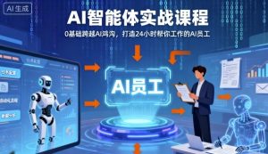 Ai智能体实战课程,0基础跨越Ai鸿沟,打造24小时帮你工作的Ai员工,打破常规,以实战定义Ai-一号资源库