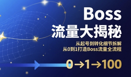 Boss流量大揭秘，从起号到转化细节拆解，从0到1打造Boss流量全流程-一号资源库