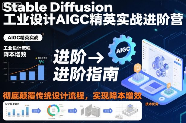 Stable Diffusion工业设计AIGC精英实战进阶营，彻底颠覆传统设计流程，实现降本增效-一号资源库